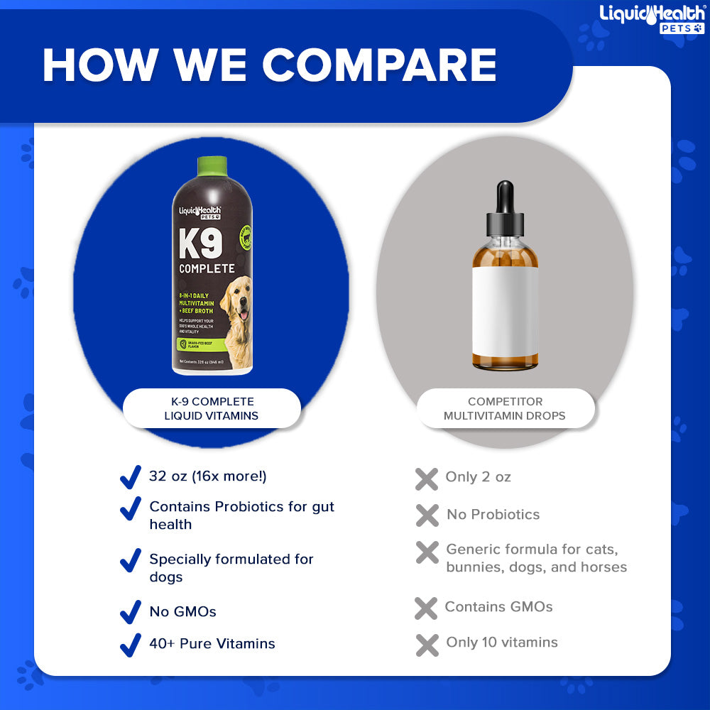 NEW! K9 Complete 8-in-1 Multivitamin For Dogs